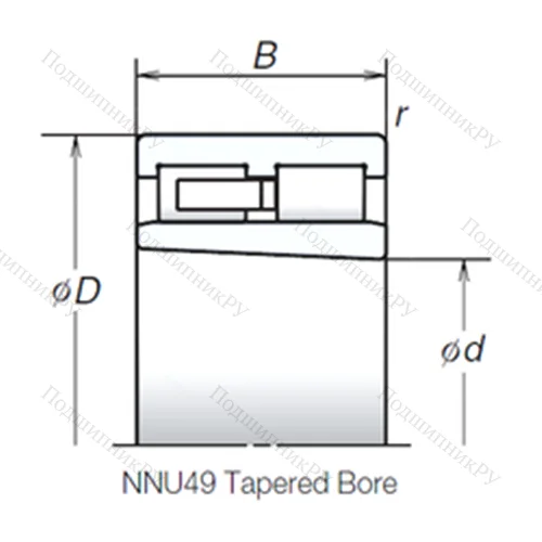 Подшипник роликовый радиальный NNU 4934MBKR