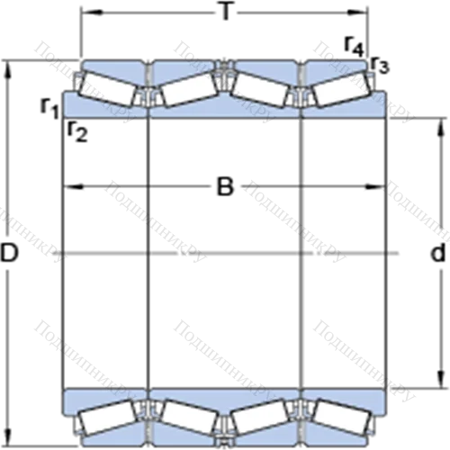 Четырёхрядные конические роликоподшипники конфигурации