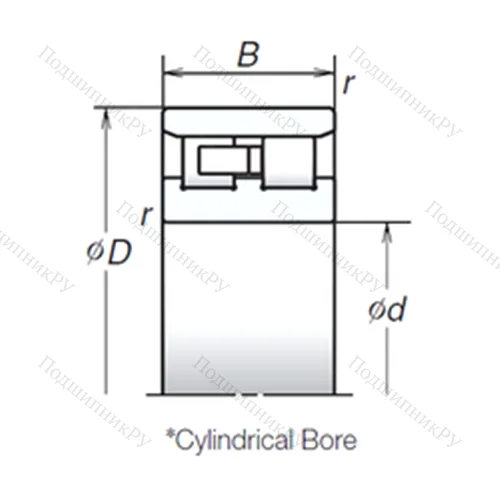 Подшипник роликовый радиальный NN 3036MB