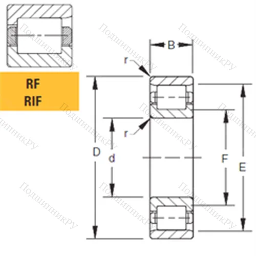 Подшипник роликовый радиальный 200RF 02