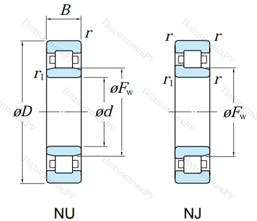 Роликовый цилиндрический подшипник NJ 313 от производителя  KOYO