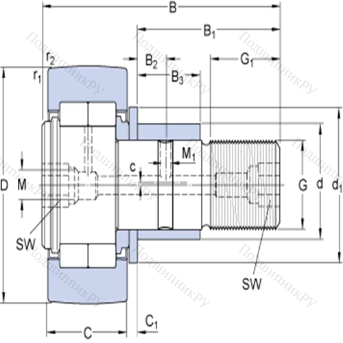 Опорные ролики с цапфой NUKRE 35 A от производителя  SKF Опорные ролики с цапфой NUKRE 35 A от производителя  SKF