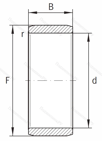 Игольчатый подшипник внутреннее кольцо IR 22x26x20