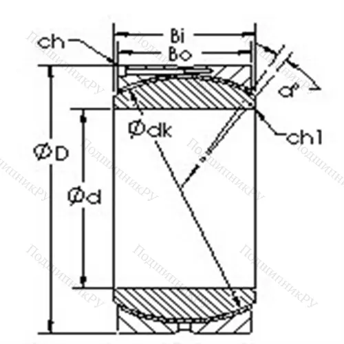 Подшипник скольжения сферический GEH 400HC от производителя  AST