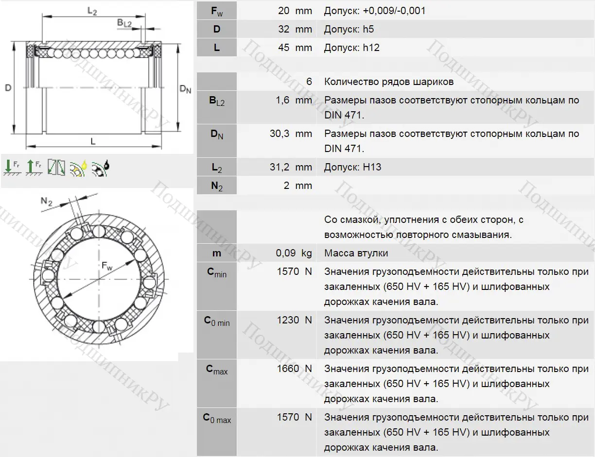 Подшипник KB 20 PP в Екатеринбурге