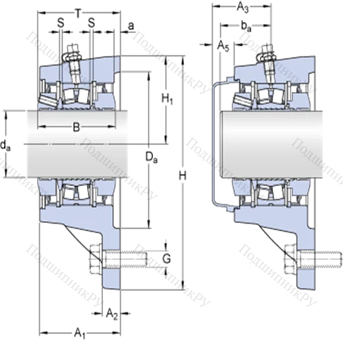 Фланцевые роликоподшипниковые узлы (SKF ConCentra, для метрических валов) FYNT 35 L