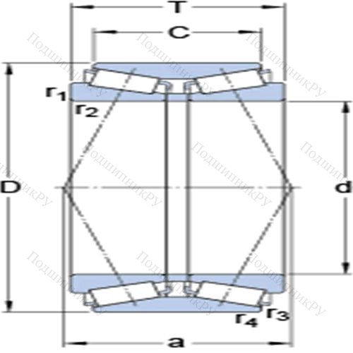 Двухрядные конические роликоподшипники конфигурации