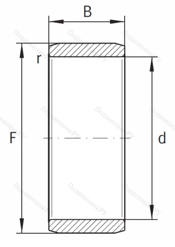 Игольчатый подшипник внутреннее кольцо IR 75x85x25 от производителя  INA