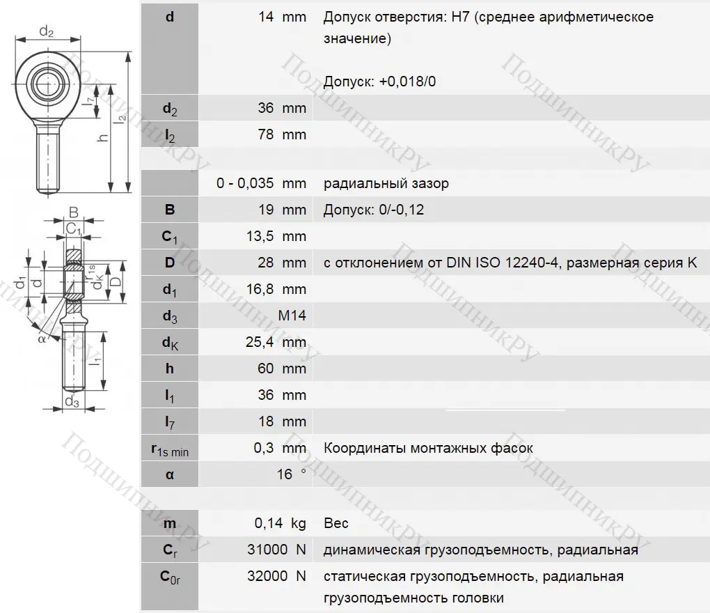 Шарнирная головка  GAKR 14 PW A в Екатеринбурге