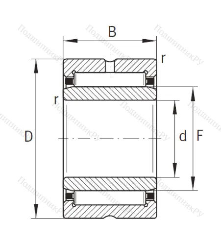 Игольчатый подшипник NKI 20/16 XL от производителя  INA