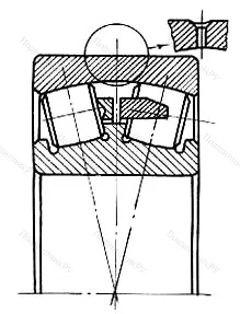 Подшипник 23068CAMB/W 33 размер 340x520x133 от производителя  SKF
