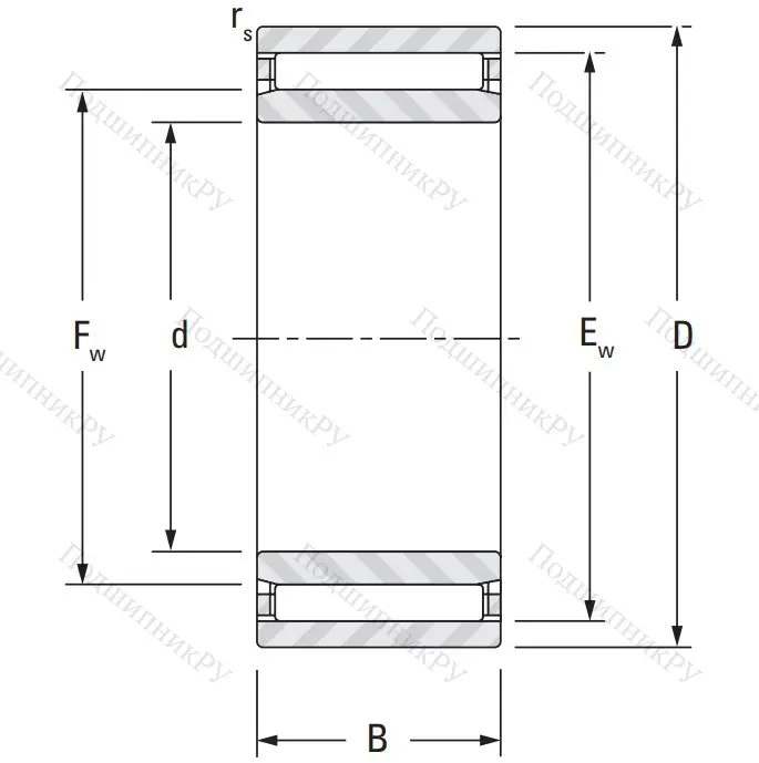 Игольчатый подшипник NAO 25x40x17