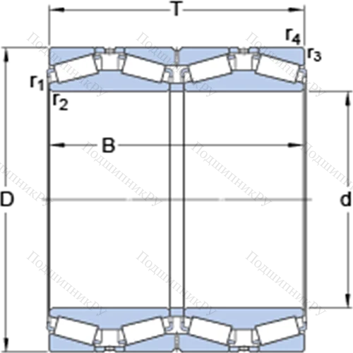Четырёхрядные конические роликоподшипники конфигурации TQO 331081 A от производителя  SKF Четырёхрядные конические роликоподшипники конфигурации TQO 331081 A от производителя  SKF