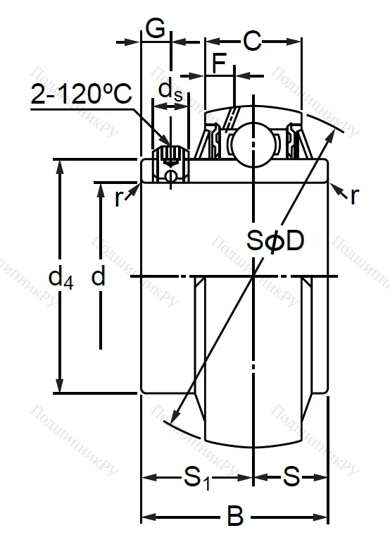 Корпусный подшипник MUC 206