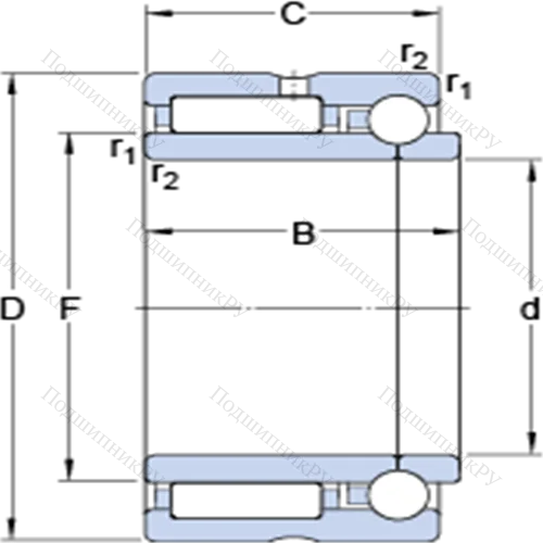 Комбинированные радиально-упорные шарикоподшипники с игольчатыми роликами NKIB 5902 от производителя  SKF