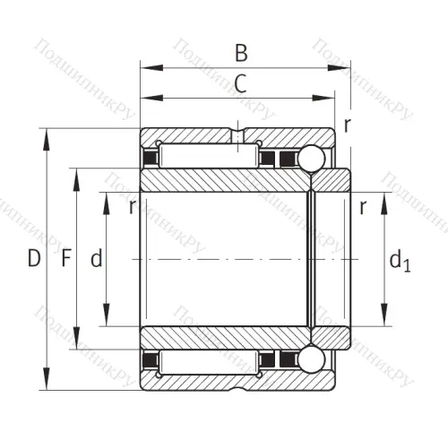 Комбинированный подшипник NKIB 5901 от производителя  INA