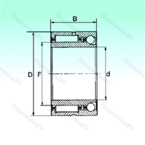 Подшипник комбинированный NKIA 5909 от производителя  NBS