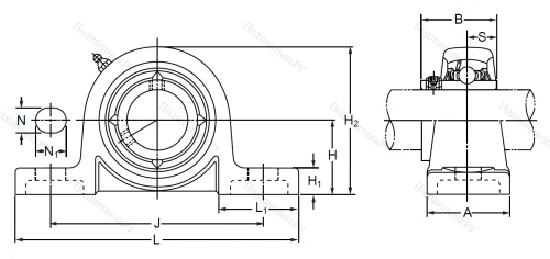 Подшипниковый корпус PPL 206 SB (BLACK) в Екатеринбурге