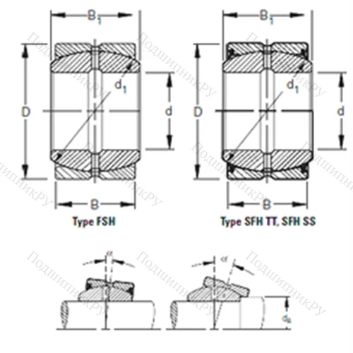 Подшипник скольжения сферический 60FSH 105 от производителя  TIMKEN