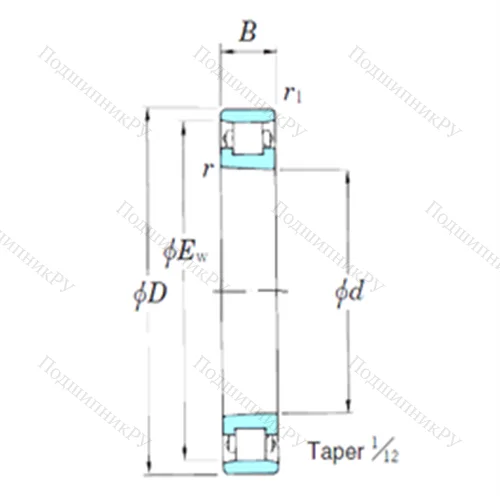 Подшипник роликовый радиальный 3NCN 1032K