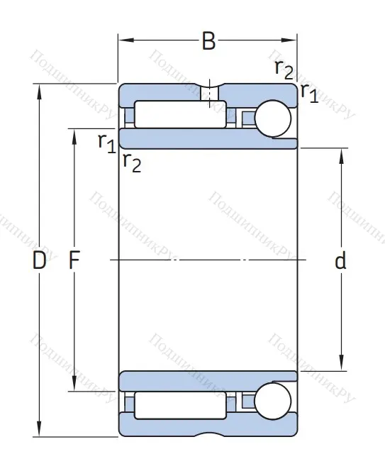 Комбинированный подшипник NKIA 5910 от производителя  SKF