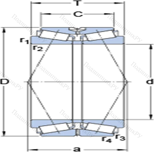 Двухрядные конические роликоподшипники конфигурации