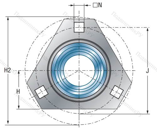 Подшипниковый корпус PFT 207 в Екатеринбурге