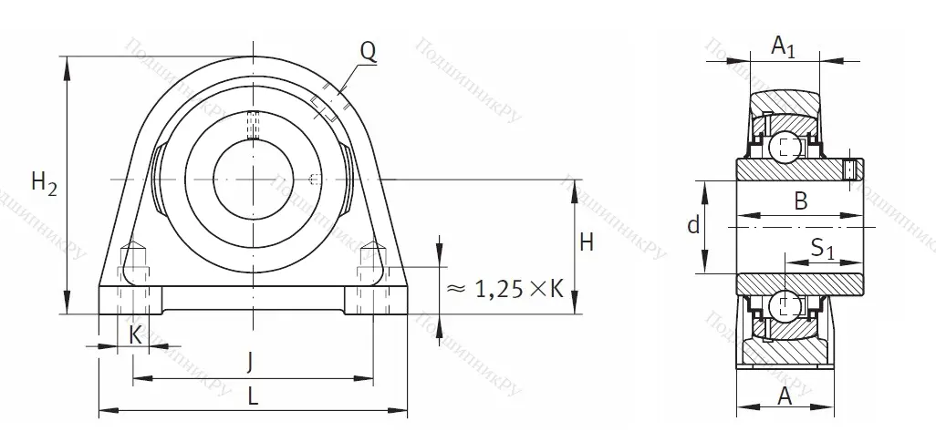 Подшипниковый узел RSHEY 15 XL