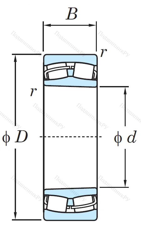 Сферический роликовый подшипник с конической посадкой на вал 22315 RHK/RHRKW 33 от производителя  KOYO