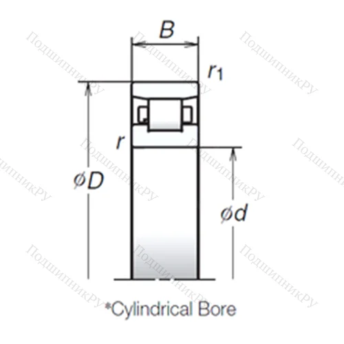 Подшипник роликовый радиальный N 1012BMR 1