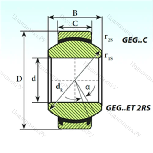 Подшипник скольжения сферический GEG 40 ET 2RS от производителя  ISB